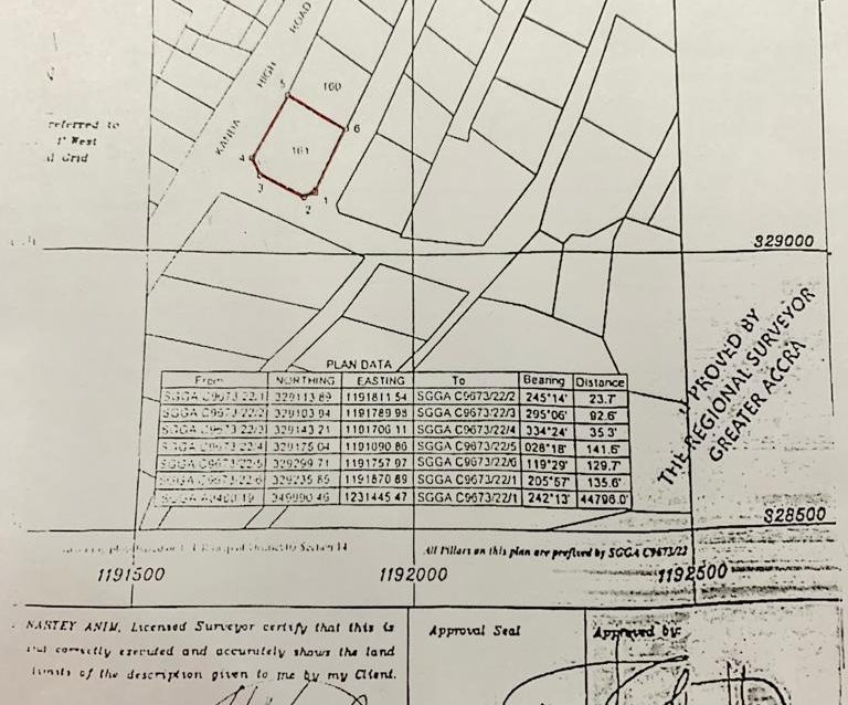 Land For Sale At Kanda